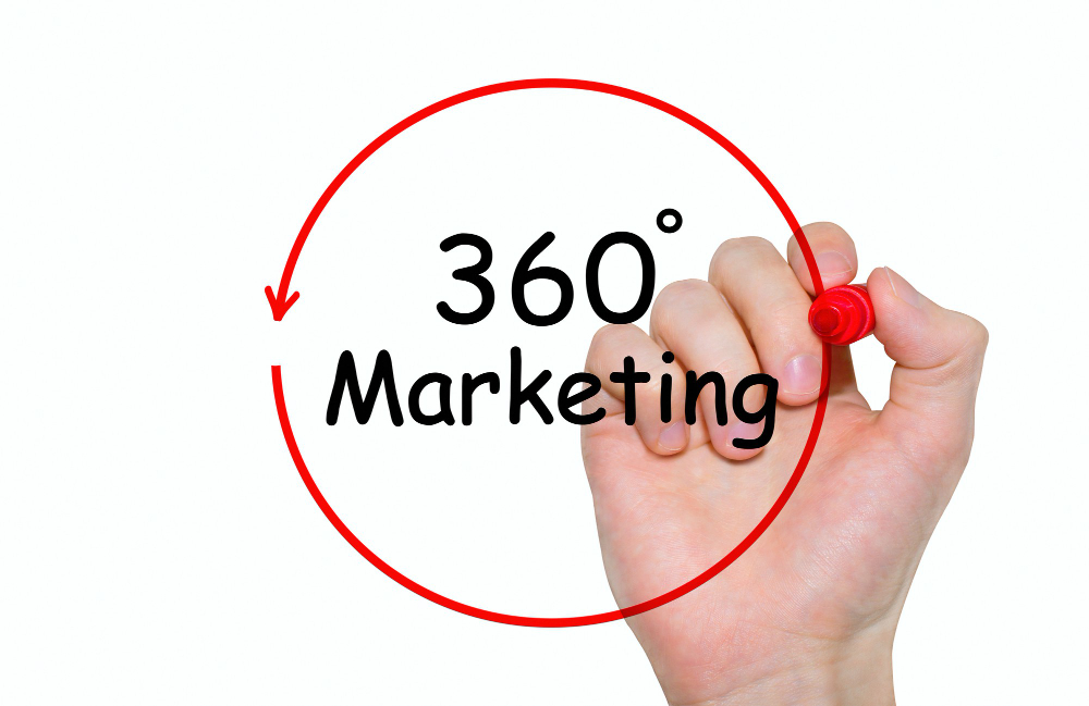 hand writing inscription 360 degrees marketing with marker concept