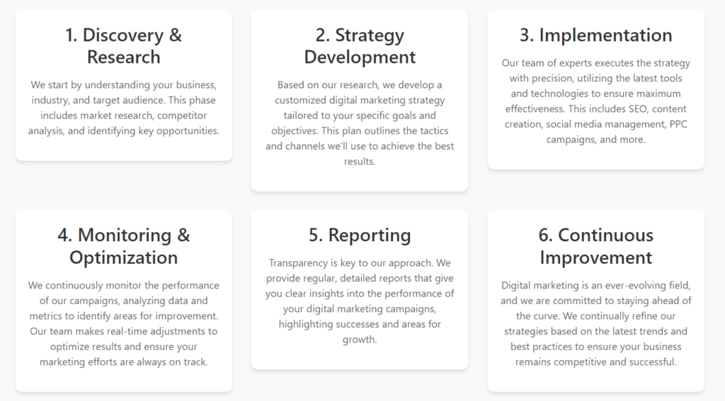 Image 4: top 10 digital marketing companies in Dehradun