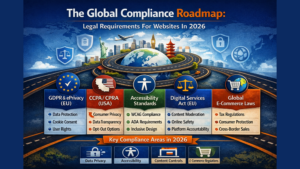 Read more about the article The Global Compliance Roadmap: Legal Requirements For Websites In 2026