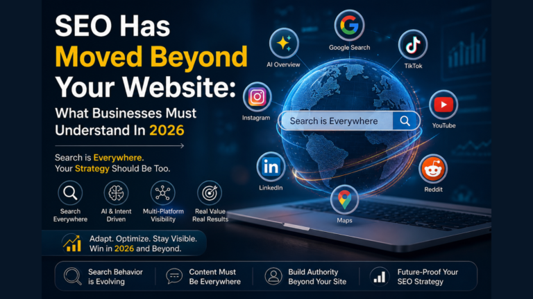 Image: Modern SEO: What Businesses Must Understand In 2026