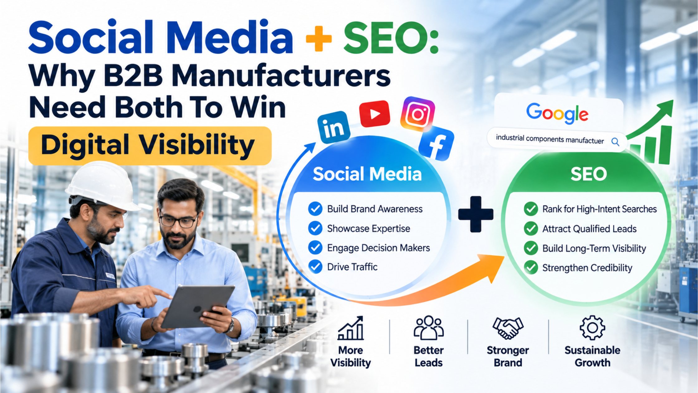 Read more about the article Social Media And SEO: Why B2B Manufacturers Need Both To Win Digital Visibility